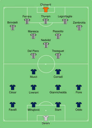 Juventus-Lazio 2004-05-12.svg