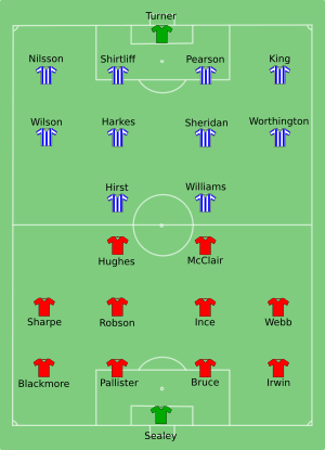 Man Utd vs Sheff Wed 1991-04-21.svg