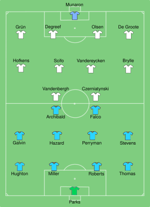 RSC Anderlecht vs Tottenham Hotspur 1984.svg