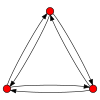 3node digraph6.svg