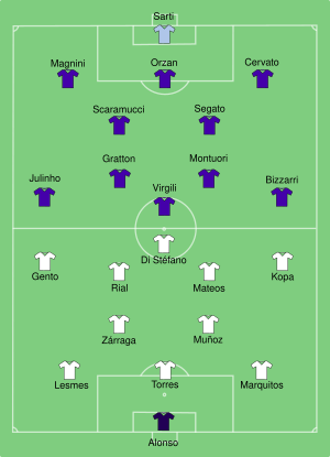 Real Madrid-Fiorentina 1957-05-30.svg