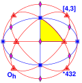 Sphere symmetry group oh.svg