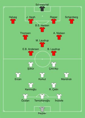 TUR-DEN 1996-06-19.svg