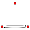 3node digraph21.svg