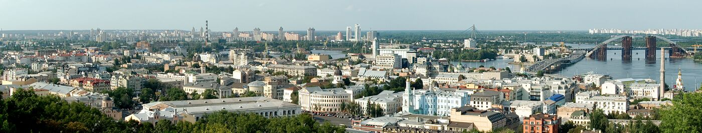 Panorama of Podil.jpg