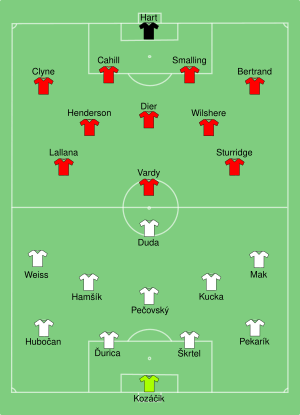 SVK-ENG 2016-06-20.svg
