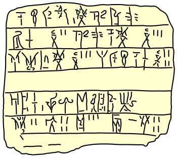 Linear B tablet An 35.svg
