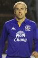 Phil Neville Bohemians V Everton (43 of 51).jpg
