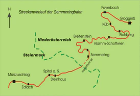 Semmeringbahn.png