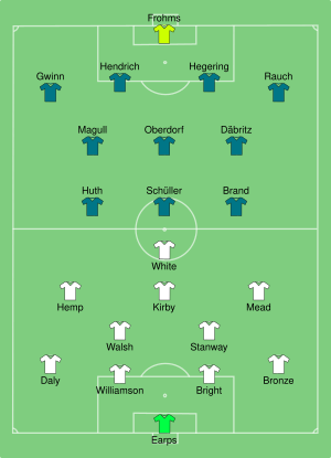 ENG-GER (women) 2022-07-31.svg