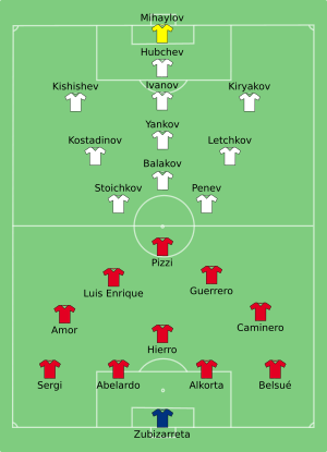 ESP-BUL 1996-06-09.svg