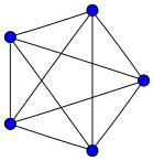 4-simplex graph.svg