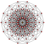 7-cube graph.svg