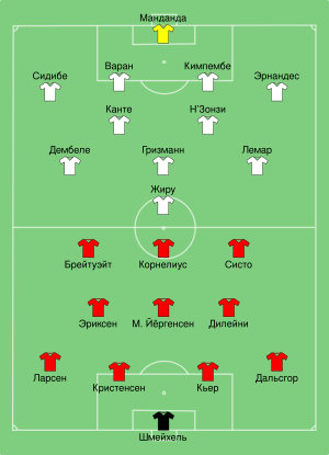 DEN-FRA 2018-06-26 (ru).svg