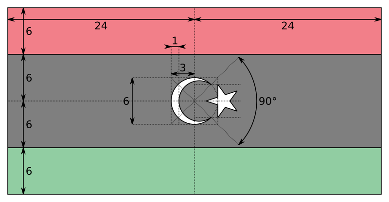 Libya Flag Constitutional Construction.svg