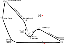 Prince George Circuit.svg