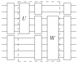 Quantum circuit composition.svg