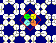 Truncated square tiling circle packing.png