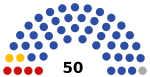 2021 Stavropol Krai legislative election diagram.svg