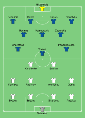 RUS-GRE 2004-06-20.svg