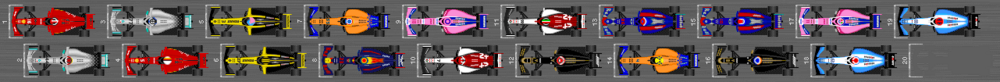 2019 14 ITA Qualy.png