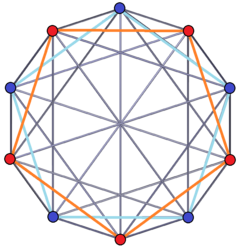 5-5 duopyramid ortho.png