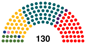 Bolivia Chamber of Deputies 2025.svg