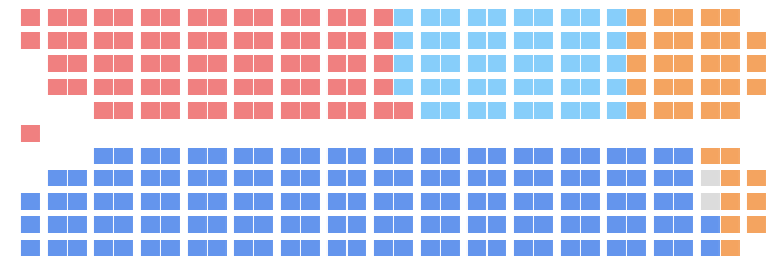 Canada 2008 Federal Election seats.svg