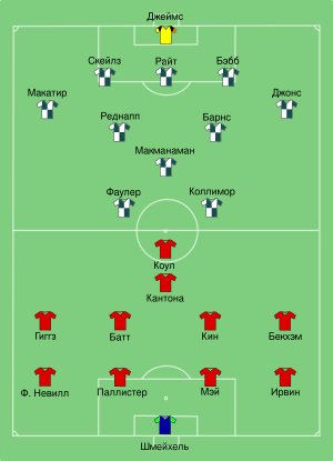 Man Utd vs Liverpool 1996-05-11 ru.svg