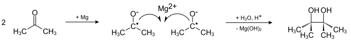 Pinakol Kupplung.svg