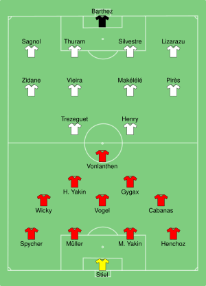 SUI-FRA 2004-06-21.svg