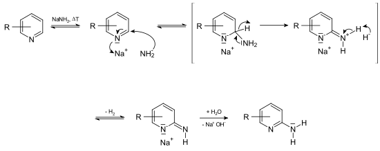 Tschitschibabin.svg
