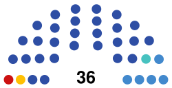 Законодательная дума Хабаровского края 2024.svg