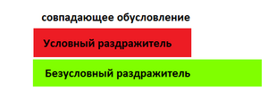 Совпадающее обусловление.png