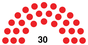 Asemblee barbade 2018.svg