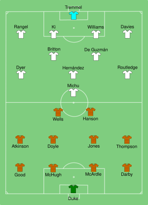 Bradford vs Swansea 2013-02-24.svg