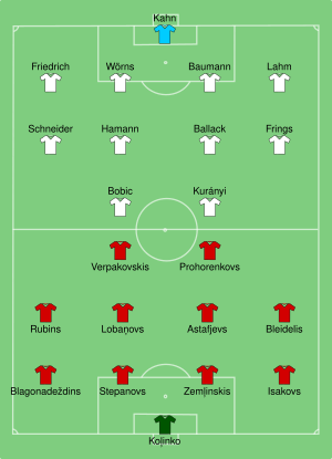 LVA-GER 2004-06-19.svg