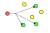 Multicast.svg