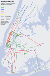 NYC Subway number of tracks.svg