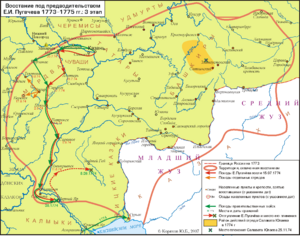 Pugachev-18-3period.png
