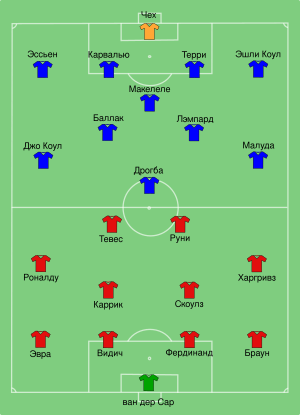 Man Utd vs Chelsea 2008-05-21 ru.svg