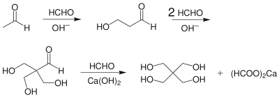 Синтез пентаэритрита