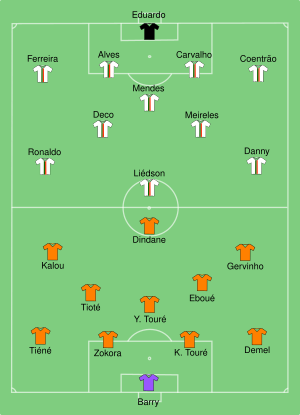 CIV-POR 2010-06-15.svg