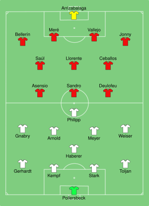 GER-ESP (U21) 2017-06-30.svg