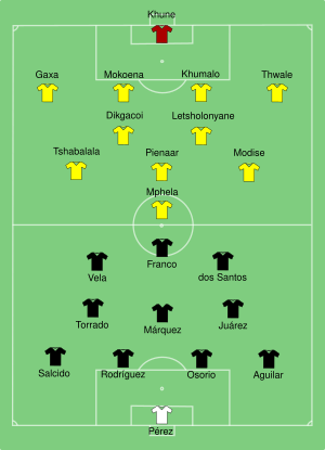 South Africa-Mexico line ups.svg
