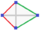 Sphenoid diagram.png