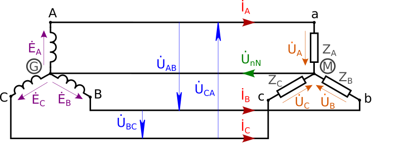 Соединение обмоток звезда-звезда.svg