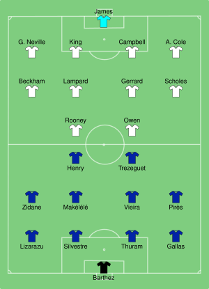 FRA-ENG 2004-06-13.svg