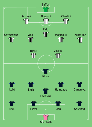 Juventus-Lazio 2013-08-18.svg