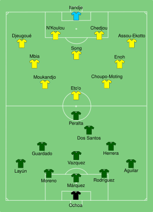 MEX-CMR 2014-06-13.svg